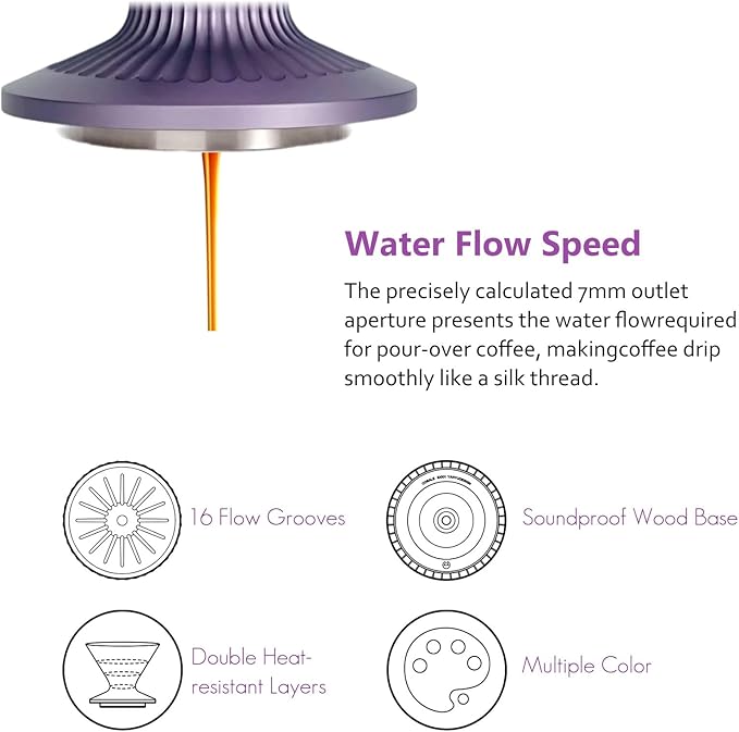 Pour Over Coffee Dripper Drip Coffee Pour Over Maker Resuable Blossom Cone Funnel Stainless Steel Metal Coffee Filter for Travel Camping Office Home Coffee Maker Brew (Dreamlike Lavender)
