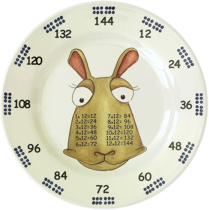 Times Table Dinnerware 4-piece Later Years 9 inch Melamine Plate Set