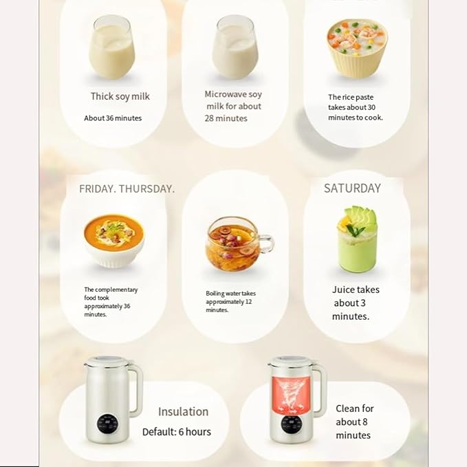 The 8-In-1 Multifunction Nut Milk &amp Juice Maker 8-In-1 Nut Milk Maker Machine Automatic Plant-Based Milks Blender with Delay Start Keep Warm Self-Cleaning (Green)