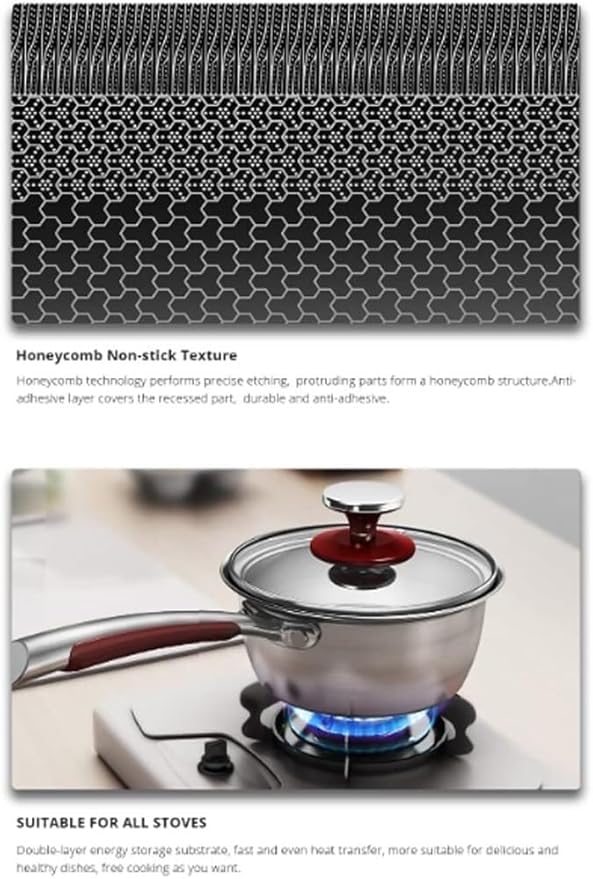 2-Piece Non-Stick Stainless Steel Cookware Set – Frying Pan &amp Milk Pot with Lid Honeycomb Texture Dishwasher Safe