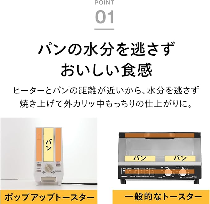 Twin bird TWINBIRD Pop up Toaster (running out of 4~8 Sheet one piece) TS-D404W white Japan used li