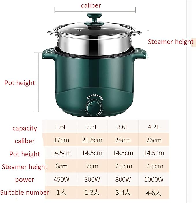 Household Electric Rice Cooker Household Multifunctional All-in-one Rice Cooker/Frying Pan/Wok/Soup Pot Steam Healthy Food &amp Vegetables(Style 21.6L)