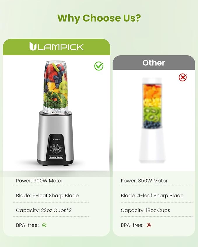 Blenders for Smoothie 900W Personal Blender for Shakes and Smoothies with 2 * 22oz BPA Free Portable Cups Small Juicer for Protein Shake Baby Food Frozen Drink