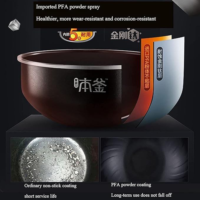 Household Electric Rice Cooker Household Rice Cooker Thicken Non-Stick Liner 24H Reservation And Heat Preservation For 2-5 People