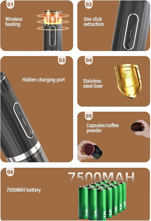 12V 24V Car Coffee Maker Portable Coffee Maker Leakproof Thermal Insulation Compact Design for Travel Camping Home Office Use ABS