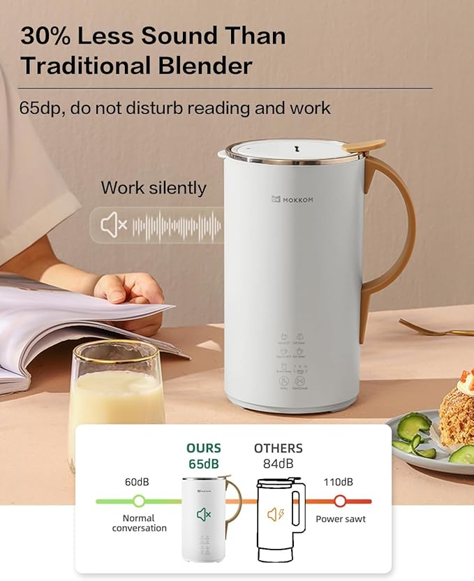 OK MOKKOM Automatic Nut Milk Maker 20 oz Soy Milk Maker Homemade Almond Oat Coconut Soy Plant-Based Milk Dairy Free Beverages Almond Milk Maker with Delay Start/Boild Water/Self Clean - White