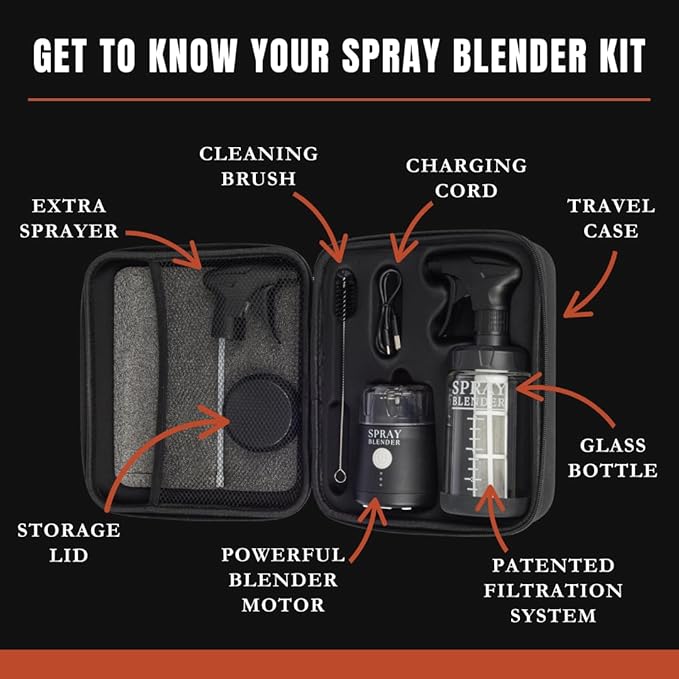 Create Plant-Based Sprays in Minutes with Powerful Electric Blender &amp Glass Spray Bottle Perfect for BBQ Grilling &amp BPA-Free Food-Grade