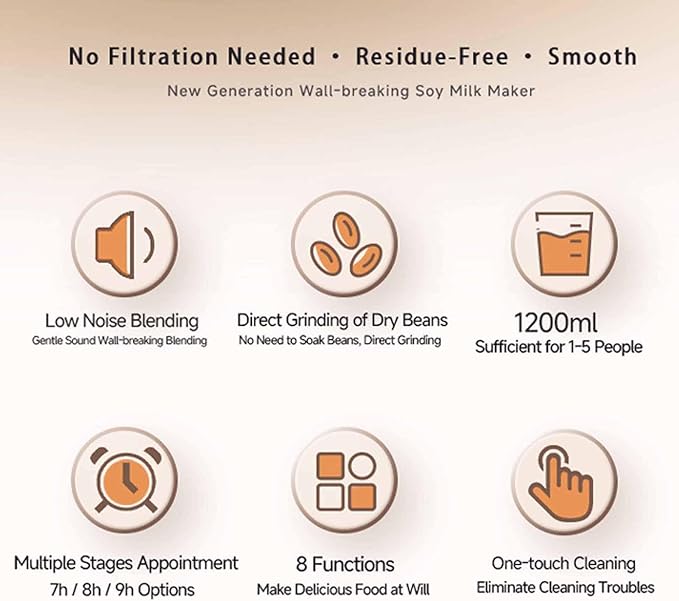 1200ml Automatic Nut Milk MakerAutomatic Cleaning Multifunctional Soybean Milk Machine with Timer for Fruits Vegetables and Soy Milk