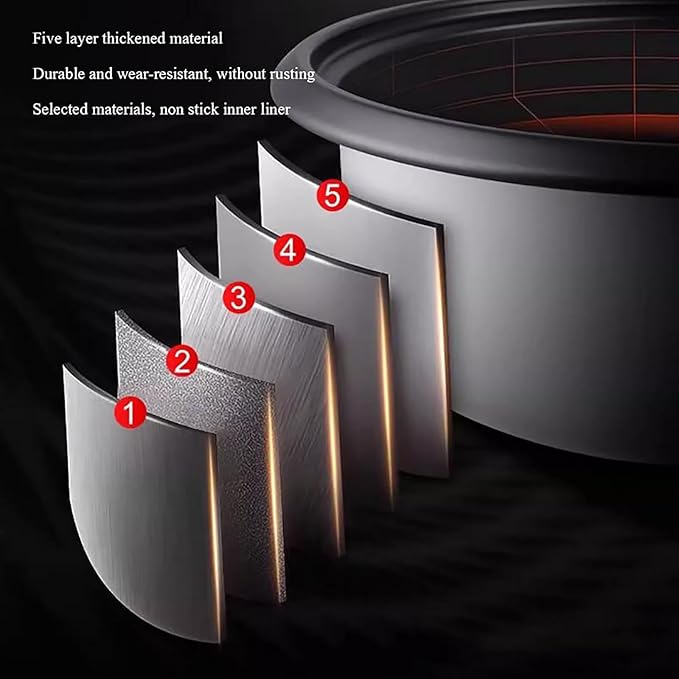 Large Rice Cooker (8-45L) Commercial Large Capacity Rice Cooker Non Stick Inner Liner for Restaurant/hotel/school for 8-60 People(10L)