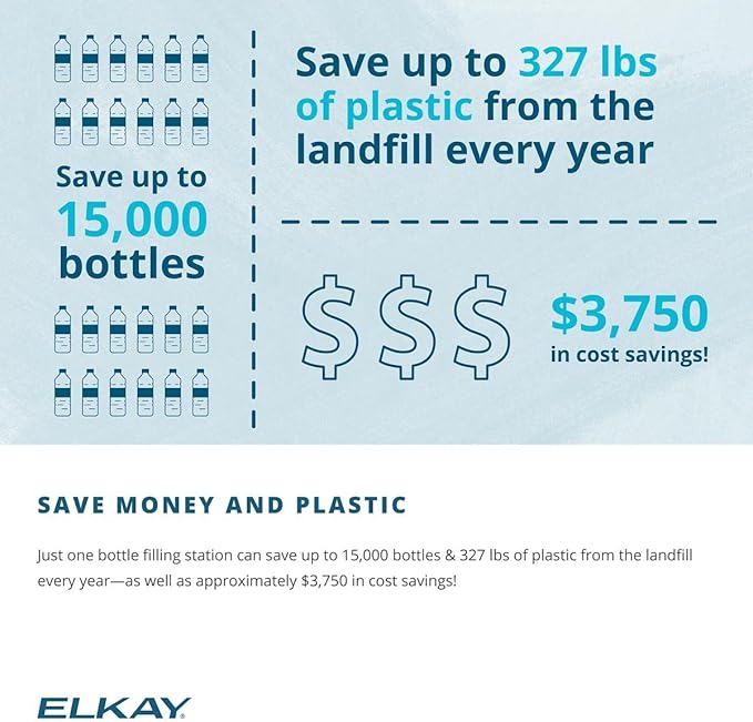 Elkay Genuine WaterSentry 51300C Lead + Microplastics NSF/ANSI Certified Filter (Single)(Bottle Fillers)