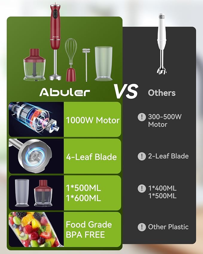 Immersion Blender 5 in 1 Hand Blender Abuler 1000W Hand Mixer Stick12 Speed Handheld Blender 304 Stainless Steel with 600ml Mixing Beaker 500ml Chopper Whisk and Milk Frother for Soup Baby Food