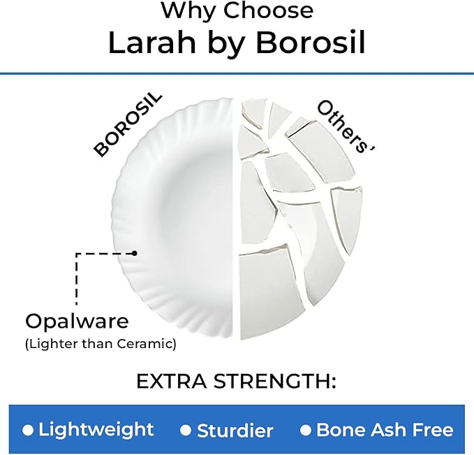 Borosil Gourmet Dinnerware Set For 6 19 Pieces White Dinner Plates and Bowls Sets Chip Resistant Tempered Opal Glass Stain Resistant Dishwasher &amp Microwave Safe Dinner Set For Gifting Serves