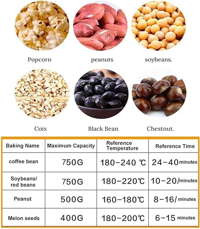 WINB Coffee Roaster Machine for Home Use 110V Household Electric Coffee Bean Roaster with Timer Roasting Machine Peanut Bean Home Coffee Roaster