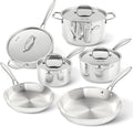 Duxtop Whole-Clad Tri-Ply Stainless Steel Induction Cookware Set 10PC Kitchen Pots and Pans Set