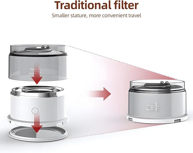 Coffee Maker with Stainless Steel Filter with Precise Temperature Control Heat Resistant Compact Lightweight Travel Coffee Dripper BrewerPortable Coffee Maker for Home Cafe Office White