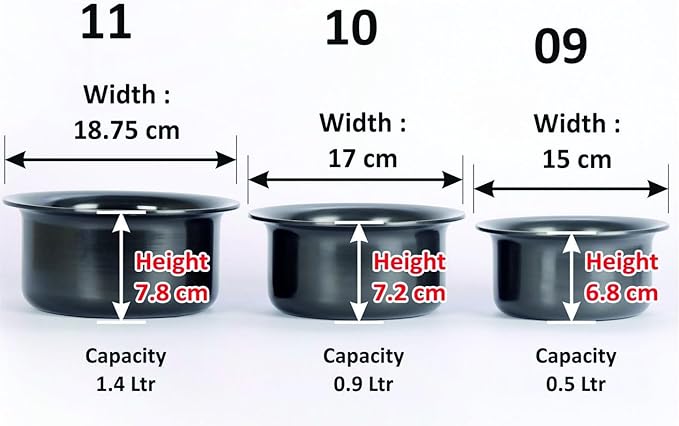Sumeet Aluminium Tope Set 0.5 0.9 1.4 Liters 3 Piece (Black)