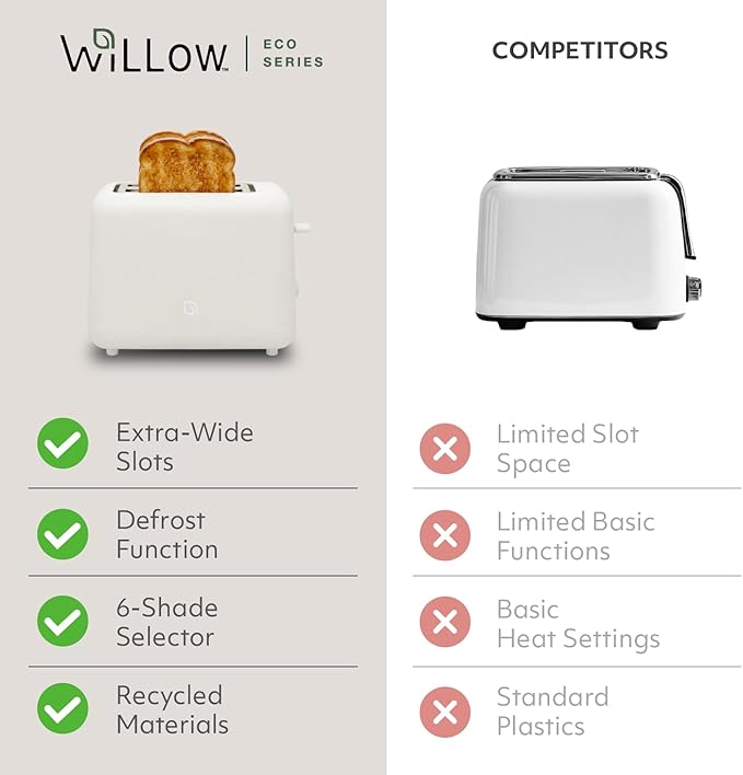 WILLOW Eco Series 2-Slice Toaster Extra-Wide Slots for Bagels &amp Artisan Bread 6 Shade Browning Settings High-Lift Toast Boost Removable Crumb Tray Cancel/Defrost Buttons Toaster 2 Slice