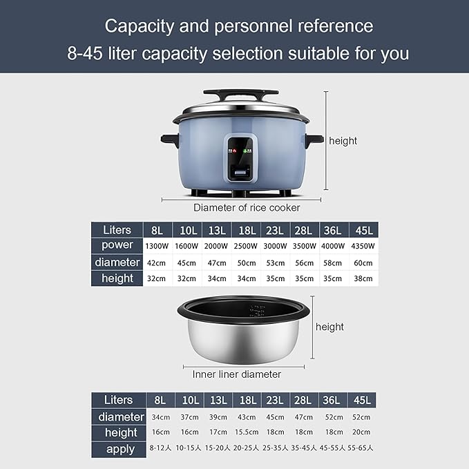 Commercial Rice Cooker Large Capacity &amp WarmerExtra Large Rice Cooker With One-Touch Operation for 8-65 People(13L)