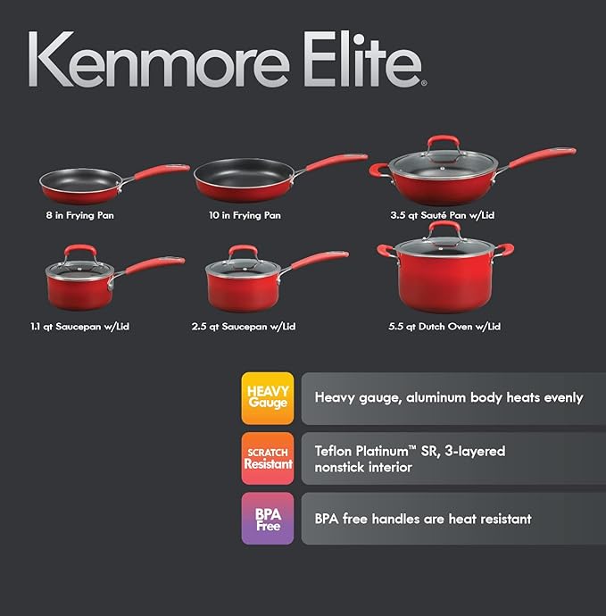 Kenmore Elite Andover Nonstick Platinum Forged Aluminum Cookware Set 10-Piece Red Gradient