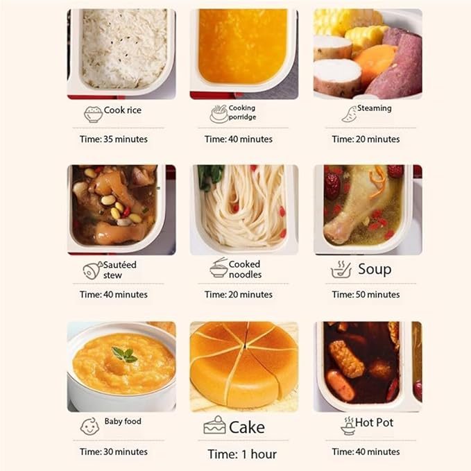 3-Liter Double-Pot Rice Cooker Ceramic Glazed Non-Stick Inner Pot Dual Independent Temperature Control 9 Cooking Functions Microwave Pressure Cooking.