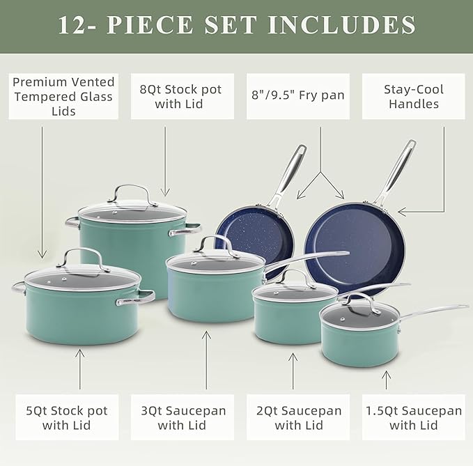 Nuwave 12pc Forged Lightweight Cookware Set G10 Healthy Duralon Ceramic Ultra Non-Stick Coating Vented Tempered Glass Lids Stay-Cool Handles Induction-Ready &amp Works on All Cooktops PFAS Free