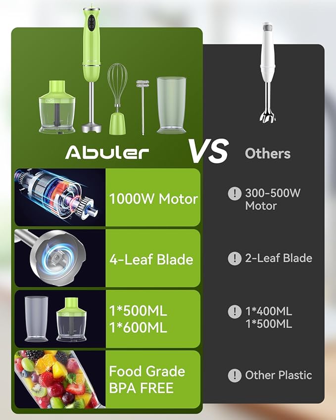 Immersion Blender Handheld 5 in 1 Hand Blender 1000W Hand Mixer Stick BPA-Free 12 Speed Handheld Blender with Mixing Beaker Chopper Whisk and Milk Frother for Soup Smoothies Sauce Baby Food