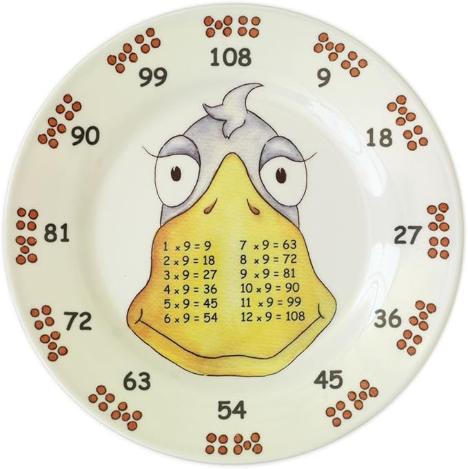 Times Table Dinnerware 4-piece Later Years 9 inch Melamine Plate Set