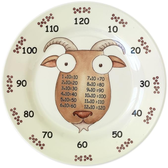 Times Table Dinnerware 4-Piece Early Years 9 inch Melamine Plate Set