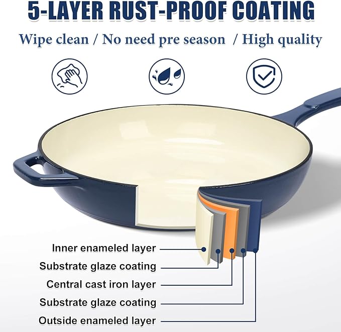 Hisencn Enameled Cast Iron Skillet Set - 3 Piece Ceramic Coated Fry Pan Set(8''9.5'' 11'') PFAS/PTFE/PFOA Free Oven &amp Induction Safe Navy Blue Cookware for Gas/Electric Stovetop