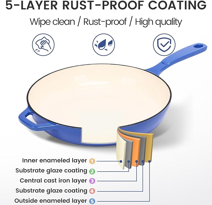 Hisencn Enameled Cast Iron Skillet - Ceramic Coated 8''/9.5''/11'' Fry Pan Set Gas/Induction/Electric/Oven Compatible 3 Size Frying Pans PTFE &amp PFOA Free Cast Iron Ceramic Cookware Cobalt Blu
