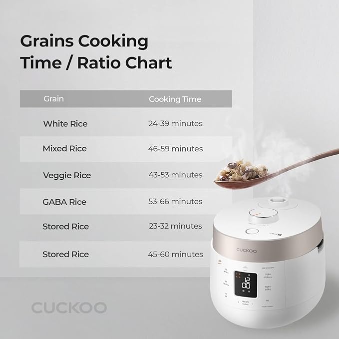 CUCKOO CRP-ST1009F | 10-Cup (Uncooked) Twin Pressure Rice Cooker &amp Warmer | 12 Menu Options: High/Non-Pressure Steam &amp More Made in Korea Gray (Renewed) (Renewed)