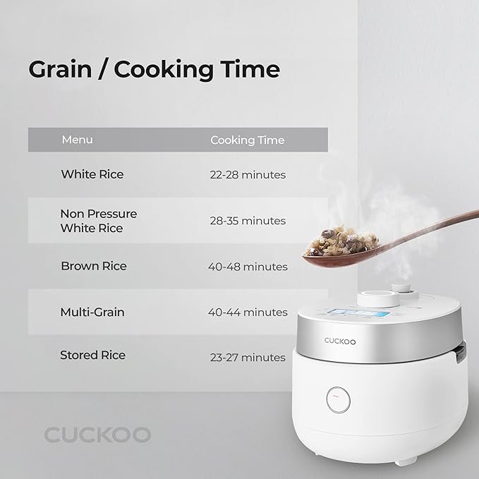 Generic CUCKOO CRP-MHTR0309F | 3-Cup (Uncooked) Twin Pressure Induction Heating Rice Cooker | 11 Menu Options: High/Non-Pressure &amp More Made in Korea | White 3 Cups (CRP-MHTR0309F) (Renewed)