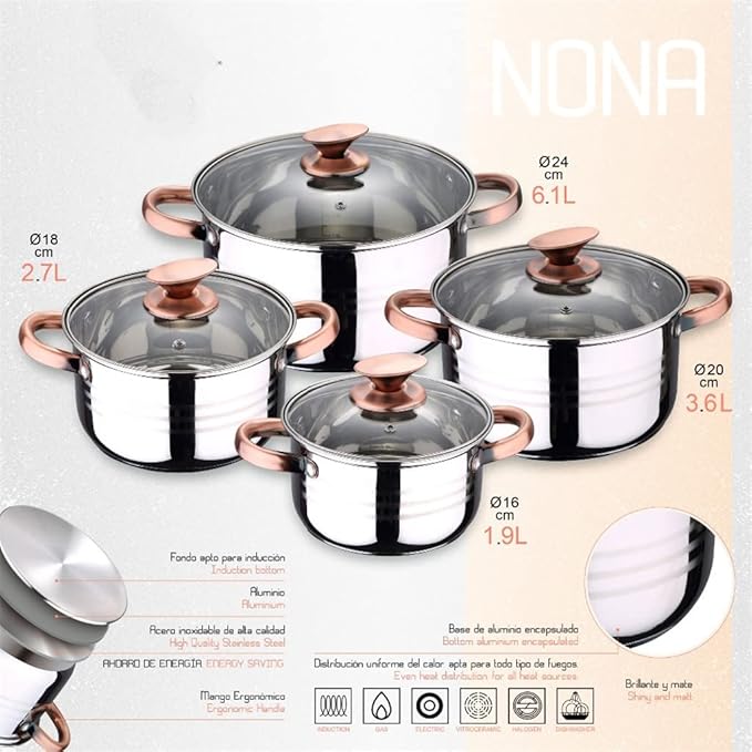 Cooking Pot Frying panCookware Set with Glass Lid Induction Bottom Stainless Steel Body Saucepan for Household