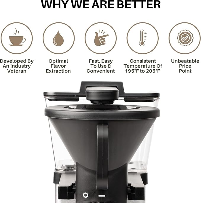 SimplyGoodCoffee Coffee Maker/Coffee Machine. 8 Cup Automatic Drip Pour Over Coffee Brewer With Vinyl Wrap Custom Kit. Easy To Use Gold Cup Standard. Ultra Gloss Yellow