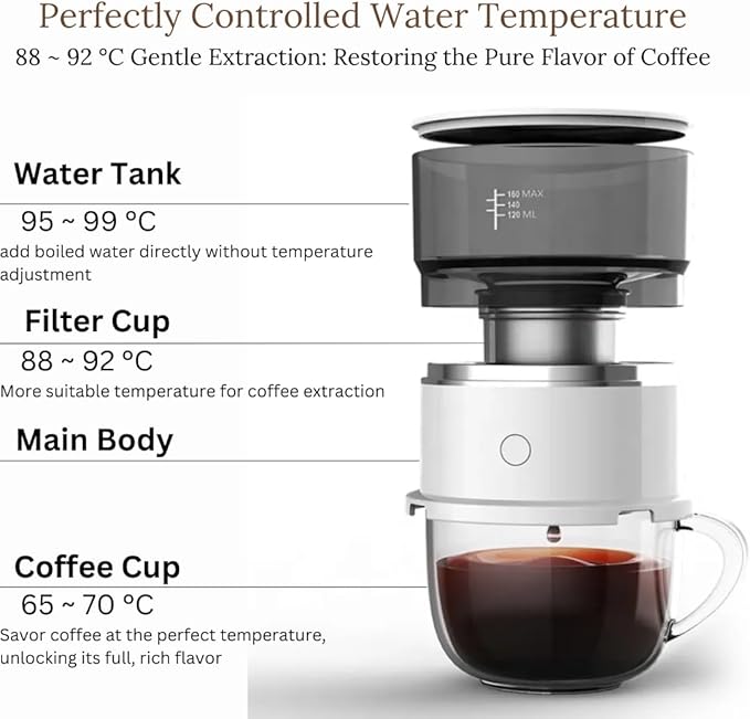 Generic BrewMatic-Smart Automatic Mini Portable Coffee Maker | Single Cup Pour Over Drip Coffee Machine with Filter for Travel Home Office and Kitchen Small