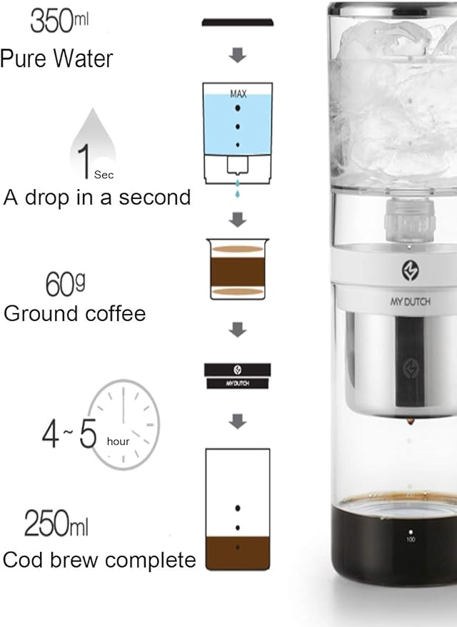 ECO Friendly Bean Plus My Dutch Drip type coffee maker (350ml) 2016 New Version Office Desk Coffee Maker (Black )