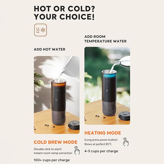 Irishom Electric Coffee Machine Capsule and Powder 2 in 1 Coffee Maker with 20 Bar Pressure 7800mAh Battery Rechargeable