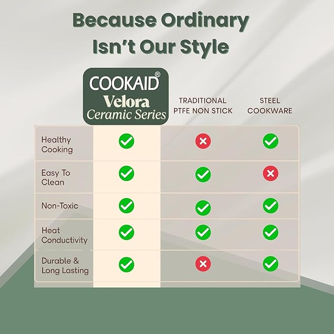 Cook &amp Serve 11 Piece Ceramic Non Stick Cookware Set with Lid Kadhai Fry Pan Dosa Tawa Saucepan Casserole Grill Pan 2 Nylon Tools