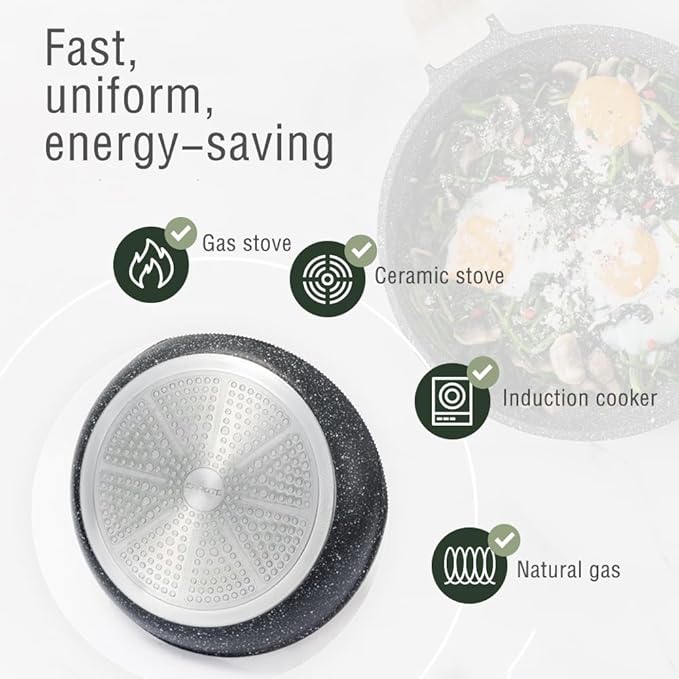 White Kitchen Cookware Sets 7 Piece Nonstick Pots and Pans Set Granite Cooking Set for Induction &amp Dishwasher Safe Oven Stovetop PFAS and PFOA Free