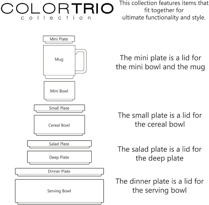 Noritake ColorTrio Slate 4-Piece Stax Place Setting Service for 1