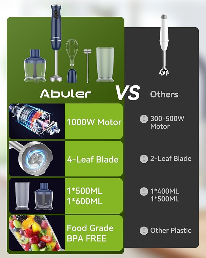 Immersion Blender Handheld 5 in 1 Hand Blender 1000W Hand Mixer Stick BPA-Free 12 Speed Handheld Blender 304 Stainless Beaker Chopper Whisk and Milk Frother Soup Smoothies Baby Food Sauce