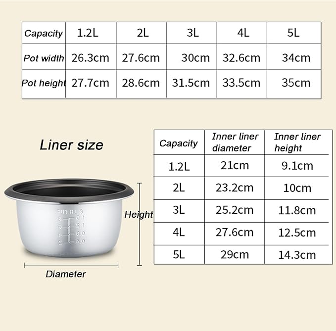 Rice Cooker - Electric Rice Cooker &amp Steamer 1.8L (10 Cup) Keep Warm Function Removable Non Stick Bowl Easy to Clean Steamer Basket Measuring Cup &amp Spoon Inc Energy Saving(3L)