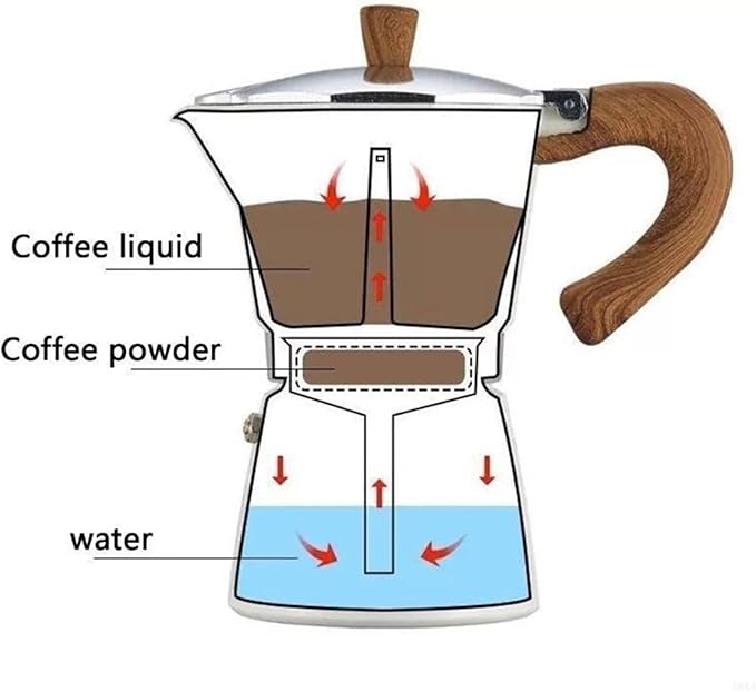 G6KA 3/6 Cup Stovetop Coffee Maker 150/300ml Brewer With Heat Resistant Handle(6 cups 300ml)