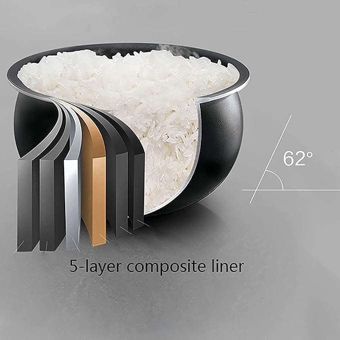 Rice Cooker 2L Mini 6-Layer Thickened Energy-Gathering Ball Kettle Non-Stick Liner for Family Dormitory for 1~2 People Rice Cooker