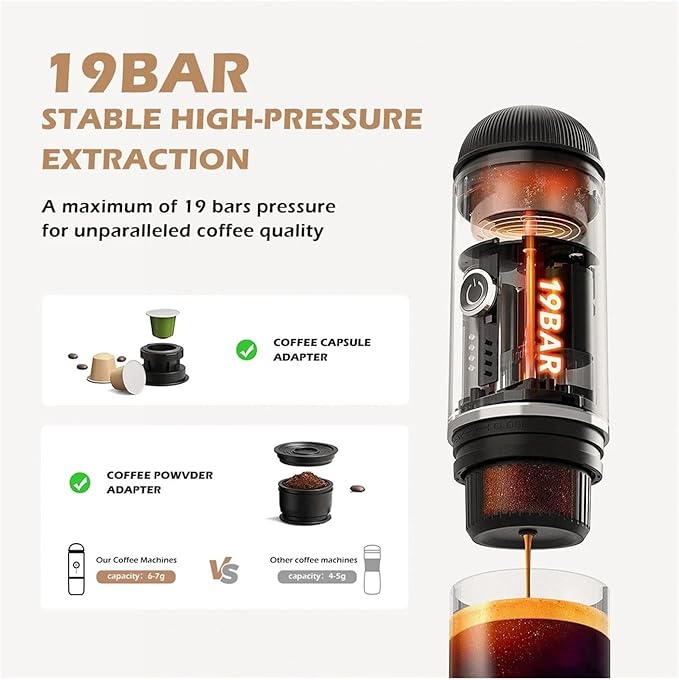 Portable Coffee Machine Portable 2 In 1 Espresso Machine Compatible With Capsules And Ground Coffee 19 Bar Pressure Perfect For Kitchen Travel Campingfor Outdoor Travel Picnic(Black)