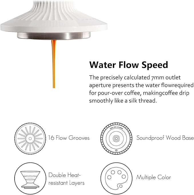 Pour Over Coffee Dripper Drip Coffee Pour Over Maker Resuable Blossom Cone Funnel Stainless Steel Metal Coffee Filter for Travel Camping Office Home Coffee Maker Brew (Snow White)