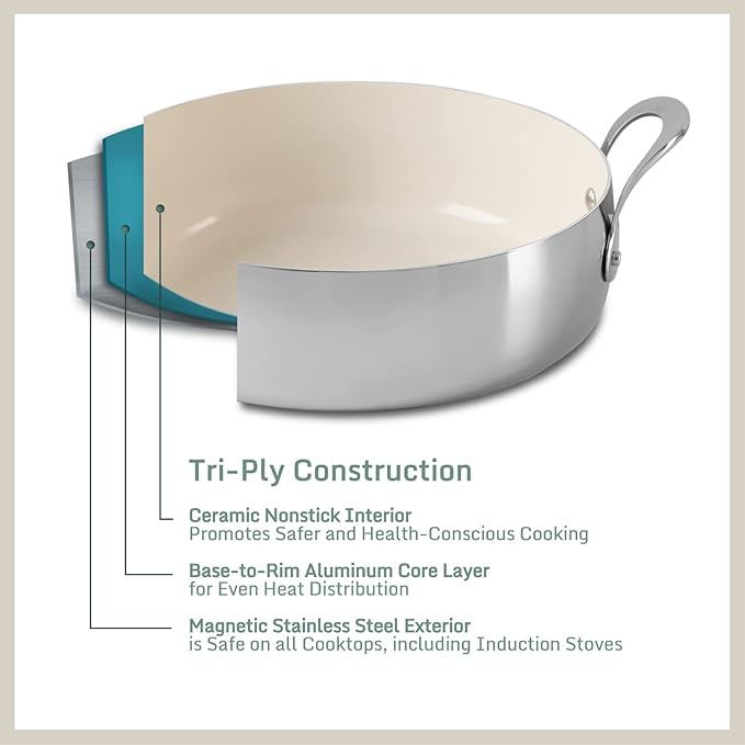 Bloomhouse 4-Piece Triply Stainless Steel Pots and Pans Cookware Set w/Non-Stick Non-Toxic Ceramic Interior and Ceramic Steamer Insert