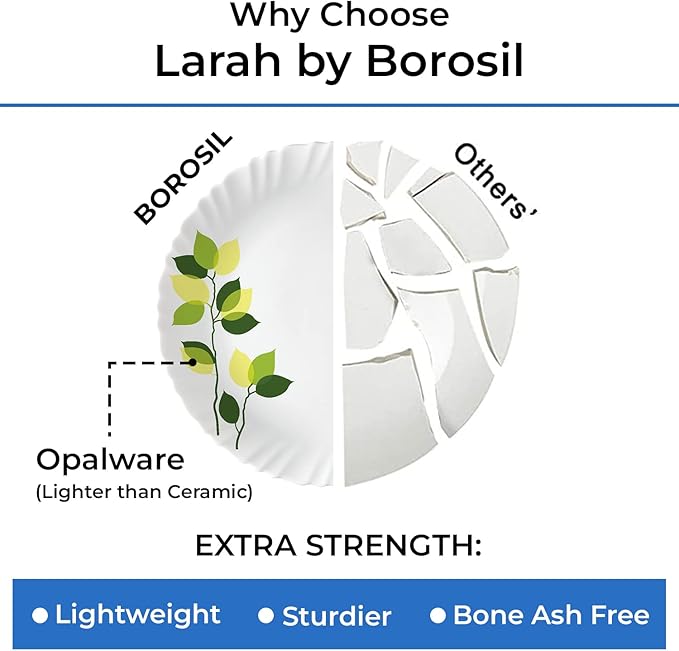 Borosil Gourmet Dinnerware Set For 6 19 Pieces White Dinner Plates and Bowls Sets Chip Resistant Tempered Opal Glass Stain Resistant Dishwasher &amp Microwave Safe Dinner Set For Gifting Serves