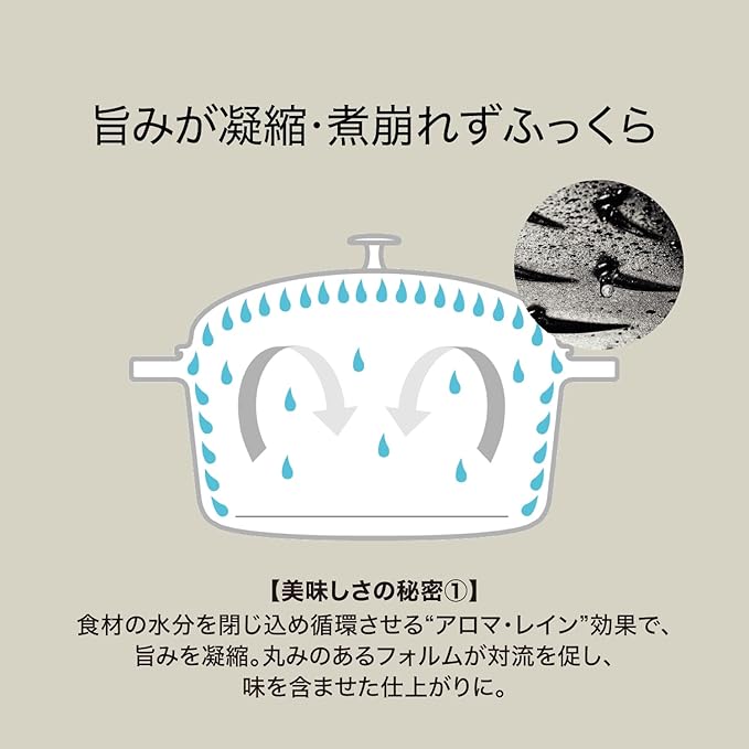 staub Wa-NABE Z1027-781 Wanabe Eucalyptus M 7.1 inches (18 cm) Double-Handed Cast Iron Pot Cooking 2 Pieces Induction Compatible Japanese Authentic Product with Serial Number