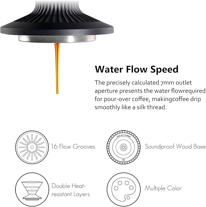 Pour Over Coffee Dripper Drip Coffee Pour Over Maker Resuable Blossom Cone Funnel Stainless Steel Metal Coffee Filter for Travel Camping Office Home Coffee Maker Brew (Midnight Black)